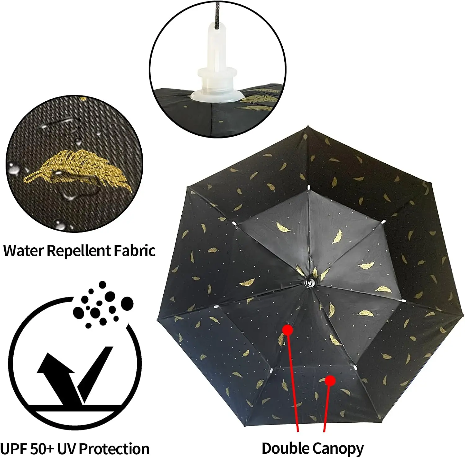 Umbrella Hat Folding Adjustabl - đánh giá và giá Golf Umbrella Large