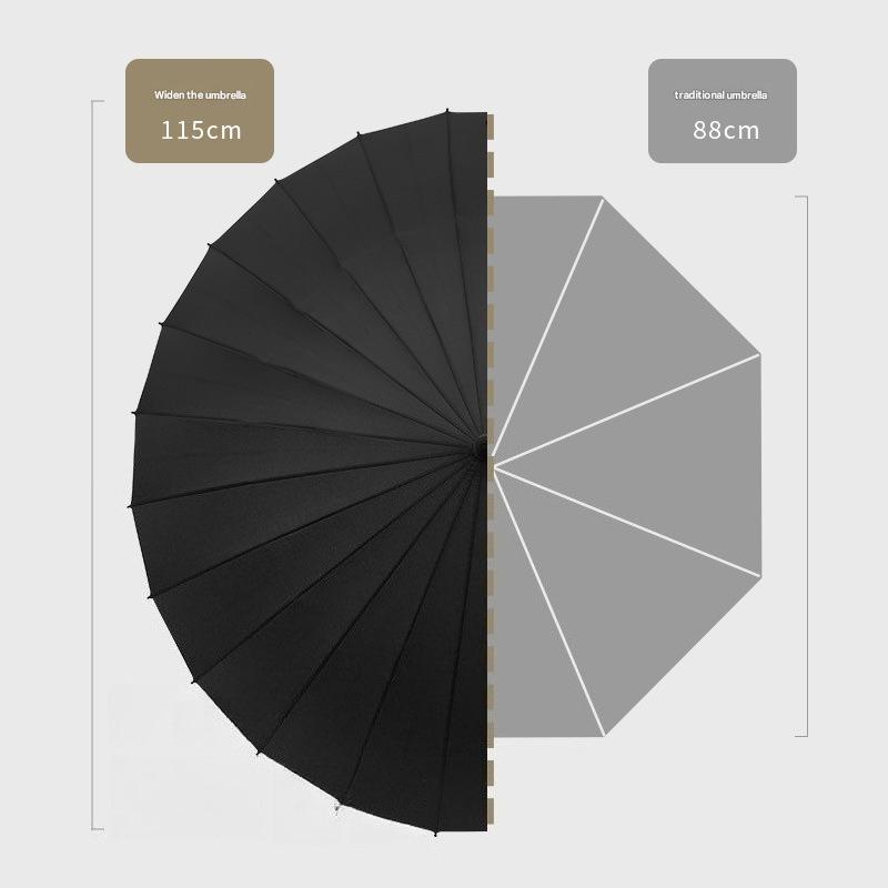 24-bone Long-handled Umbrella  - đánh giá và giá Golf Umbrella